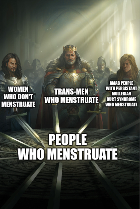 Lady and “Other folks that Menstruate” are NOT Synonymous