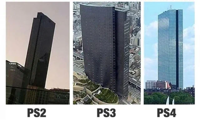 PlayStation Structure thru the ages