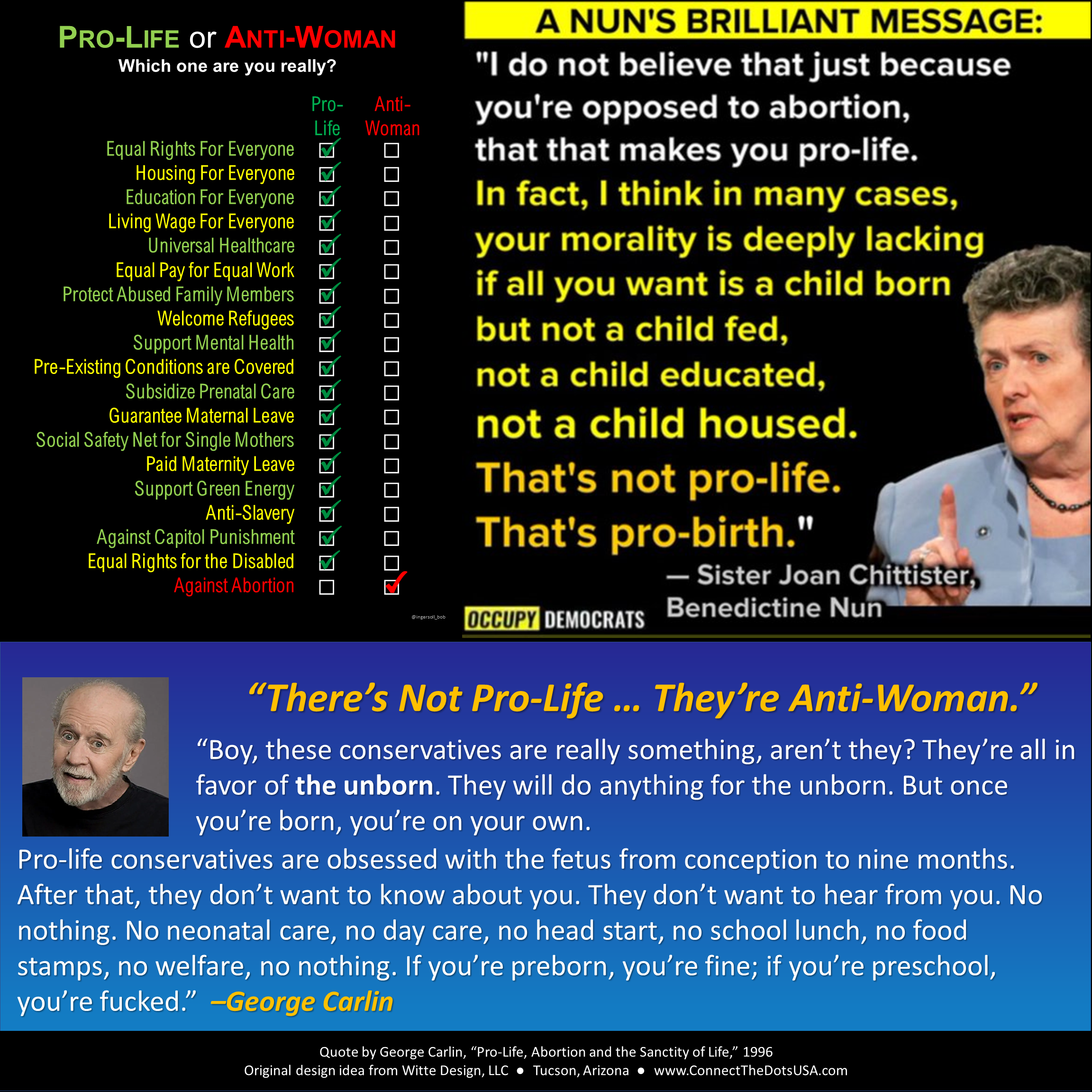 What are anti-abortionists: Pro-Existence, Pro-Beginning, or Anti-Girl?