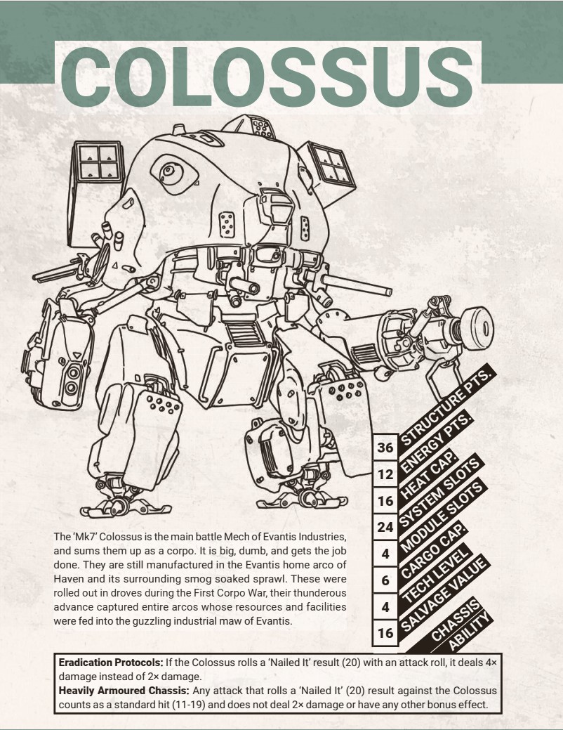 The ‘Mk7’ Colossus is the predominant warfare Mech of Evantis Industries. Broad, tiresome and gets the job completed.