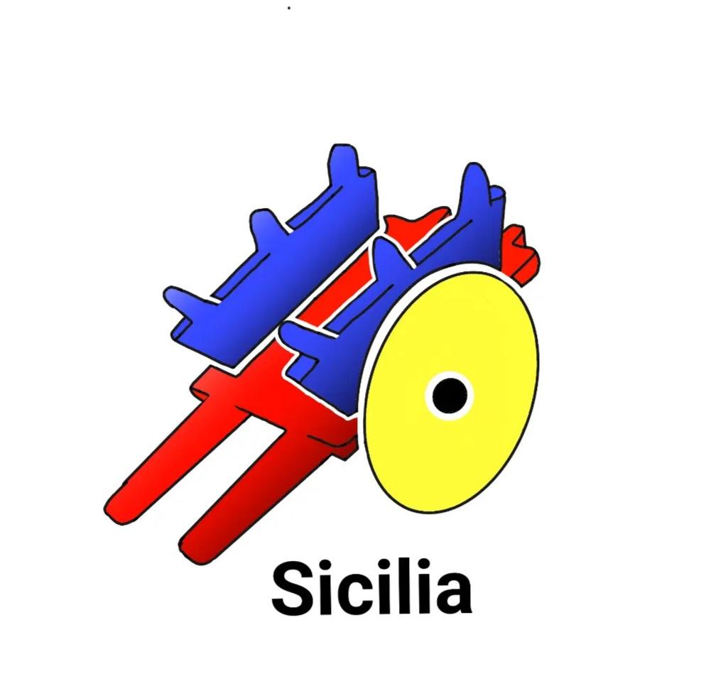 Logo della Sicilia