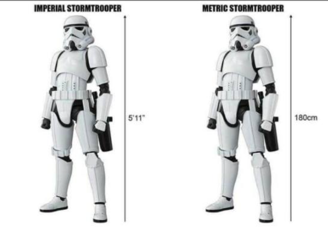 I remark I is at probability of be puny instant for a stormtrooper too.