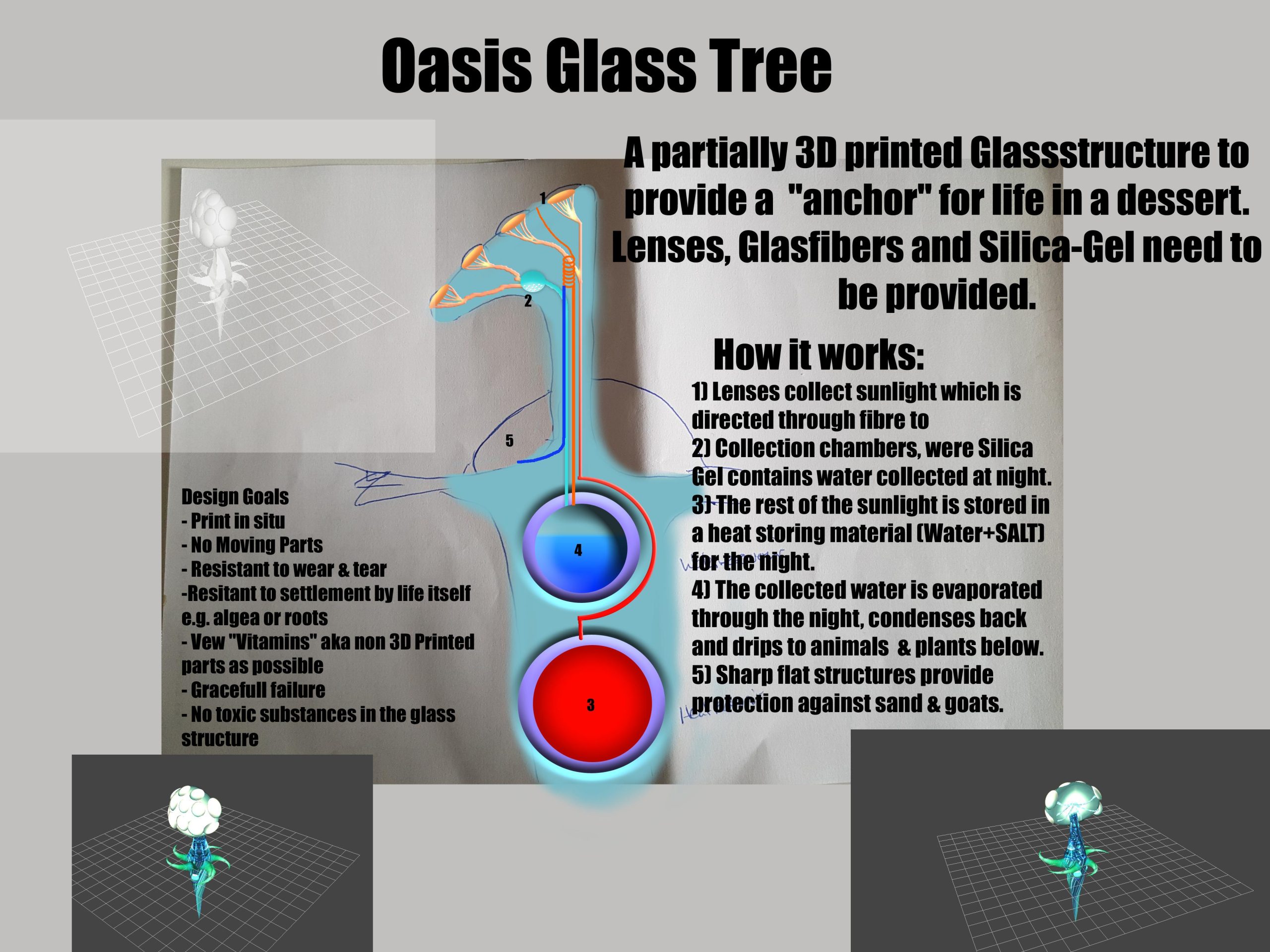 Oasis Glass Tree